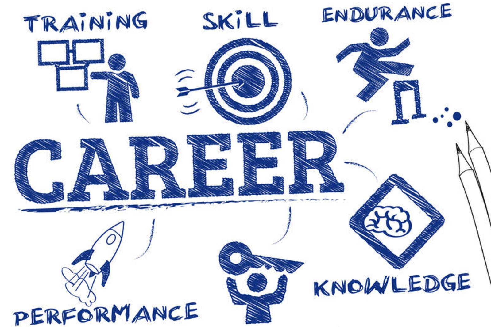 職涯規畫知己-了解自己的興趣與能力