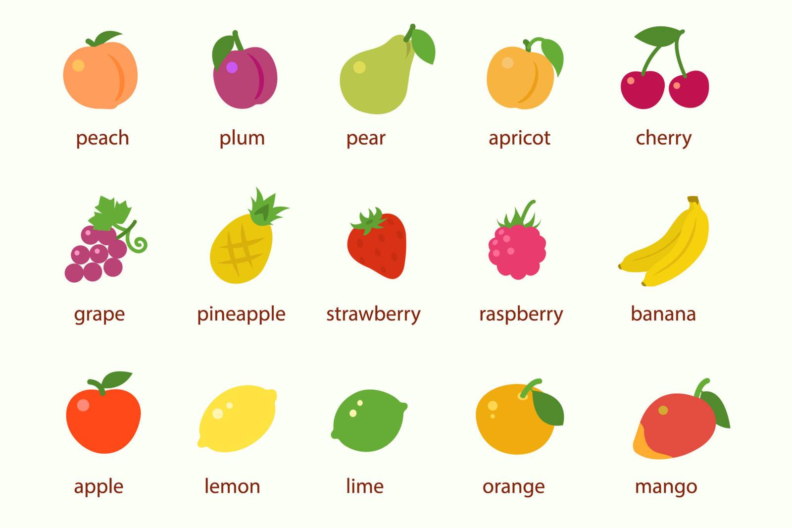 台灣是水果王國