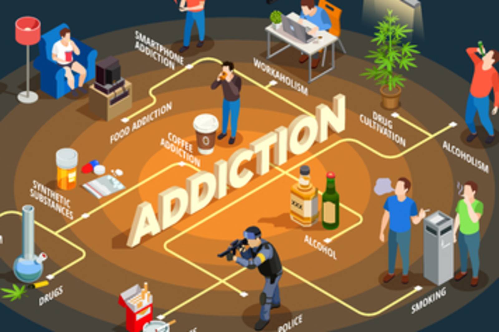 青少年吸毒的高風險觀察(孩子為何會吸毒?)