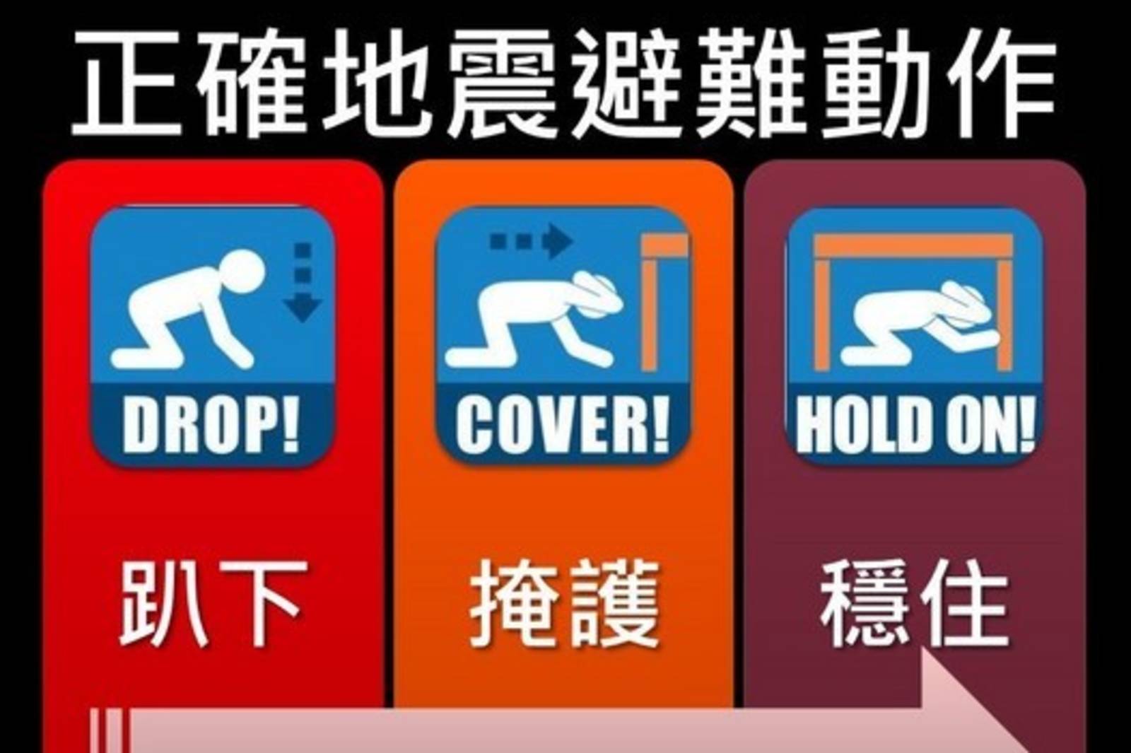 地震避難系列的錯誤訊息