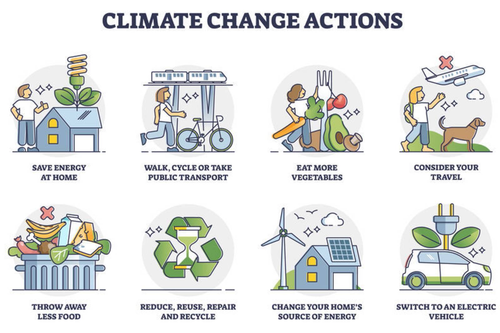 14.SDG13氣候：跟著青蛙老師一起行動！