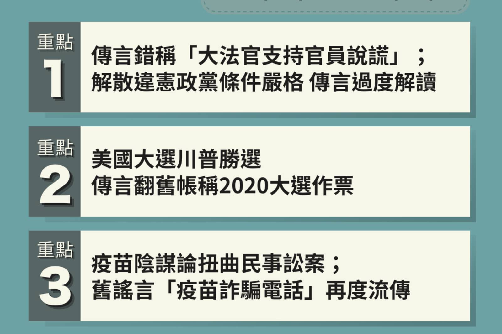 傳言錯稱「大法官支持官員說謊」