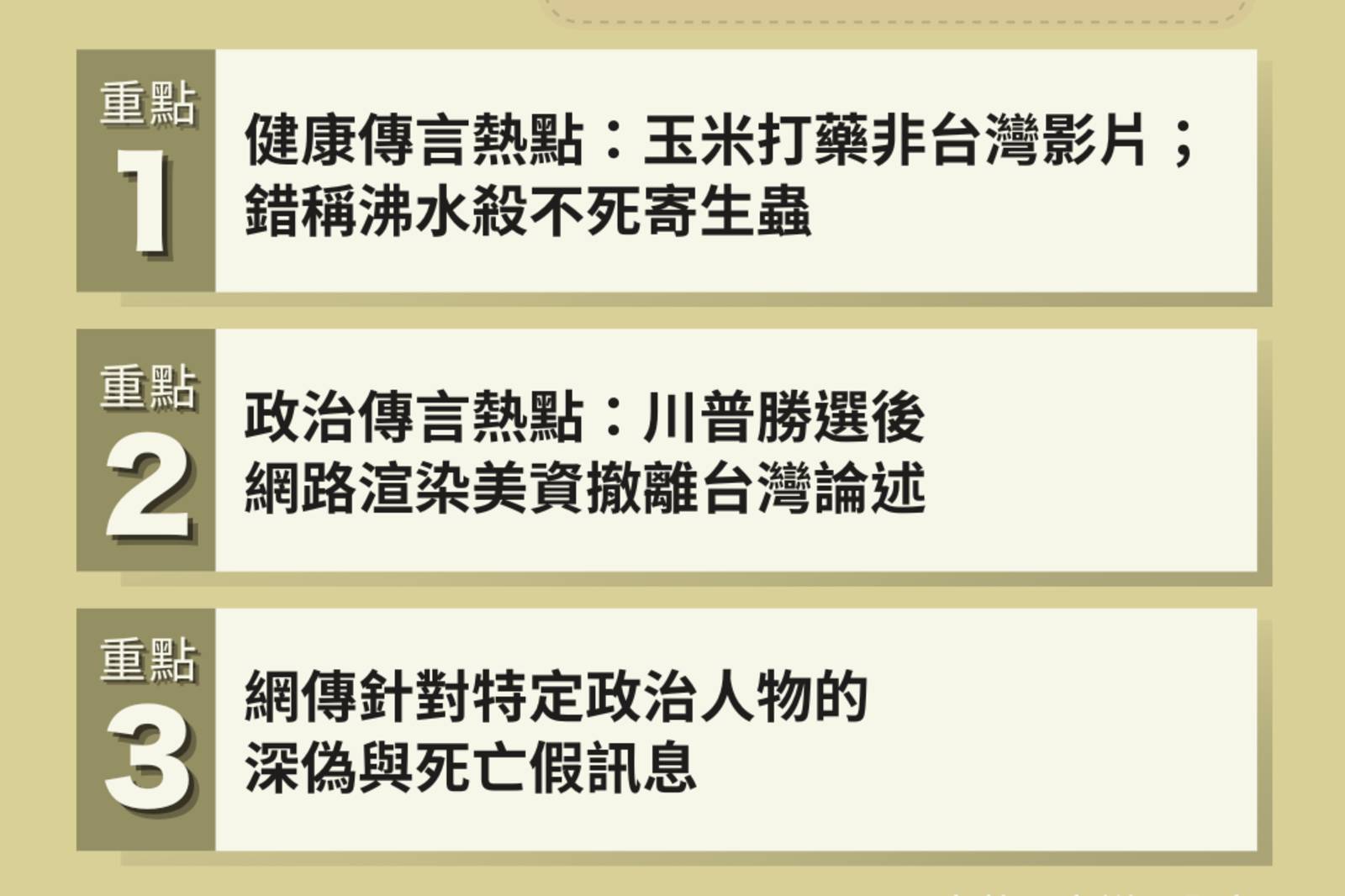 針對特定政治人物的死亡假訊息