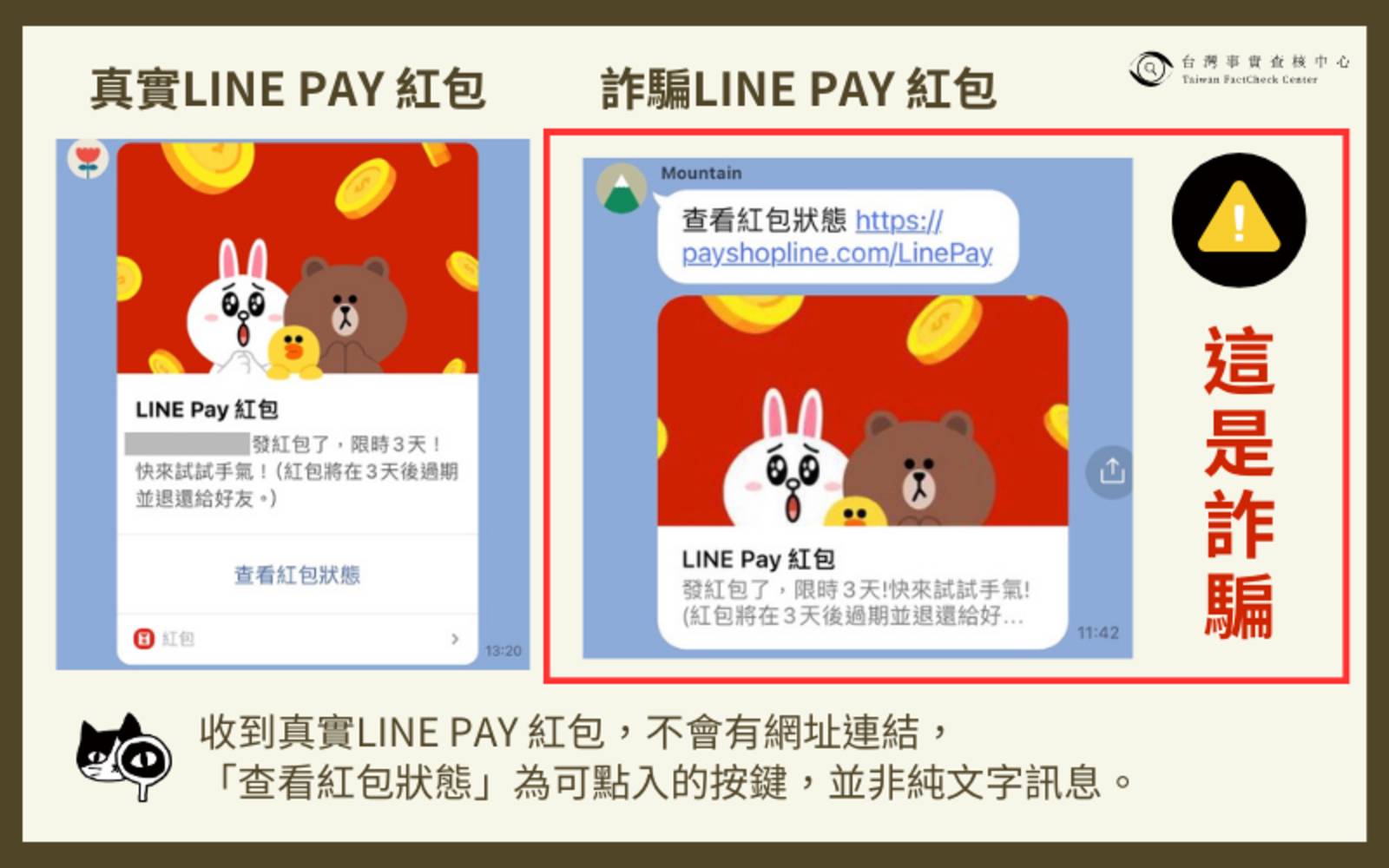 網傳連結「LINE PAY紅包，查看紅包狀態」？