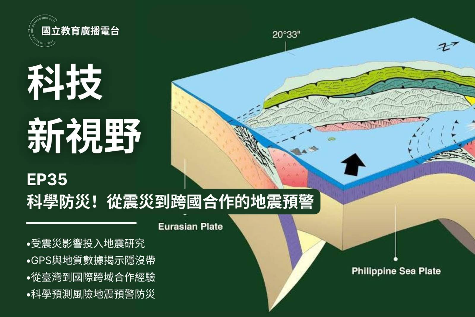 科學防災！從震災到跨國合作的地震預警